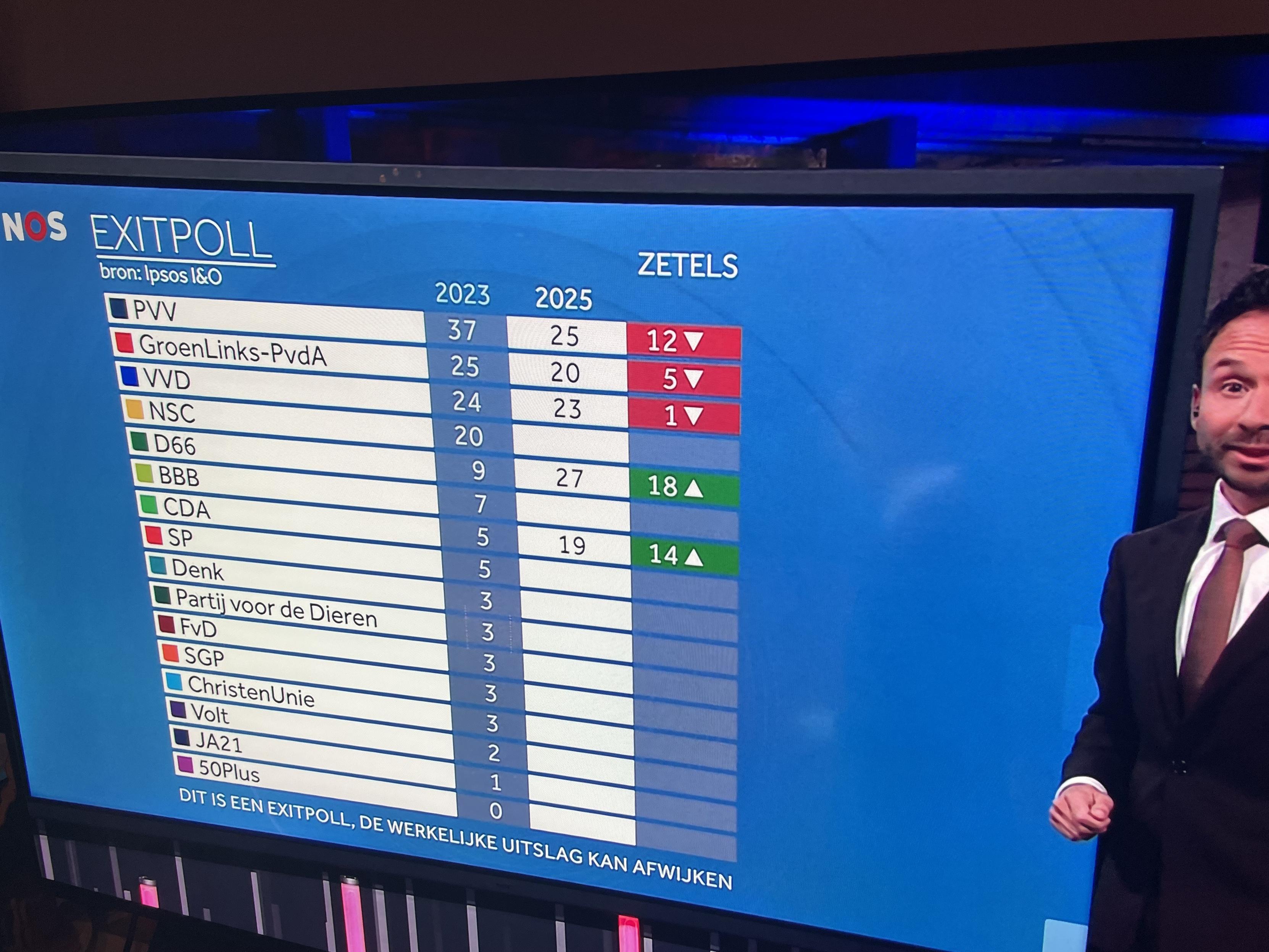 Sorry, no caption provided by author