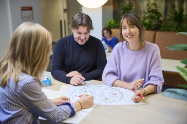 Ecologische Pedagogiek Coalities