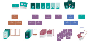 Moral Medtech - Ethisch ontwerpspel voor de zorg