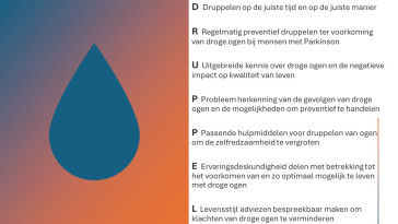 DRUPPEL