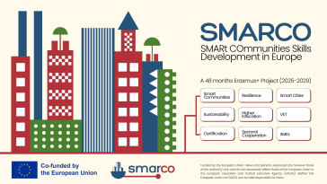 SMARCO - SMARt COmmunities Skills Development in Europa